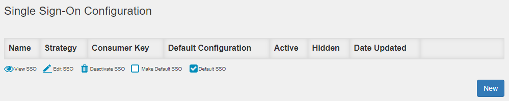 Single Sign-On Configuration page.