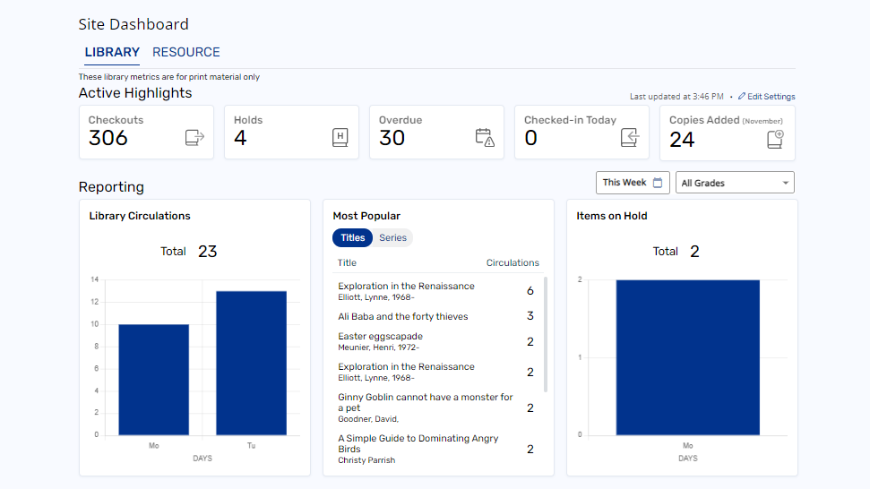 Site Library Dashboard with Active Highlights and Reporting.