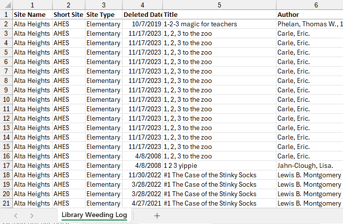 Generate a Weeding Log