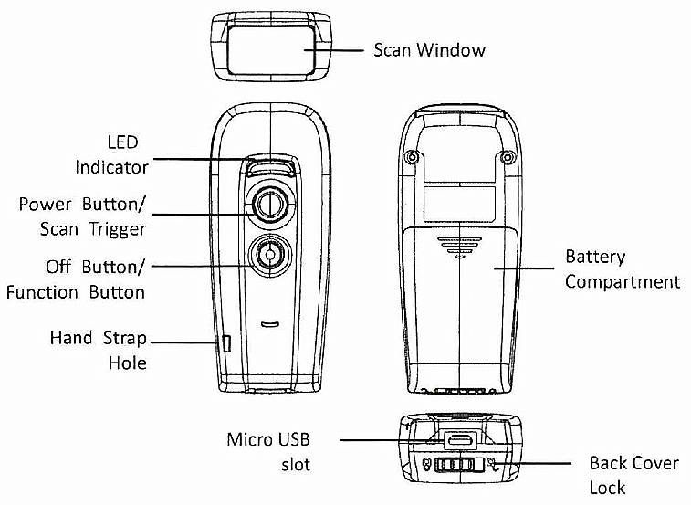 Follett 5350 Pocket Scanner diagram.