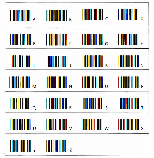 ASCII alpha character barcodes.