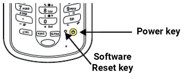 Power and Software Reset keys on 7100.